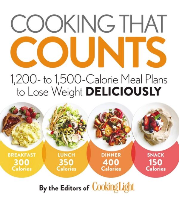 Lose Weight Deliciously: 1,200-1,500 Calorie Meal Plans