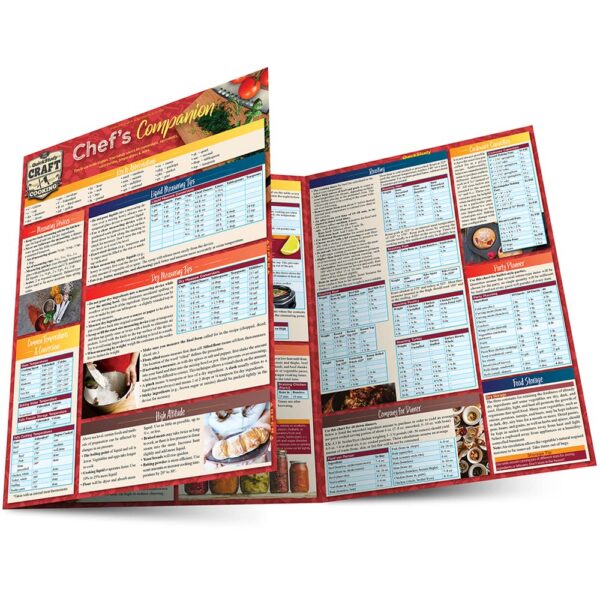 Chef'S Companion: Quick Reference Guide For Culinary Excellence