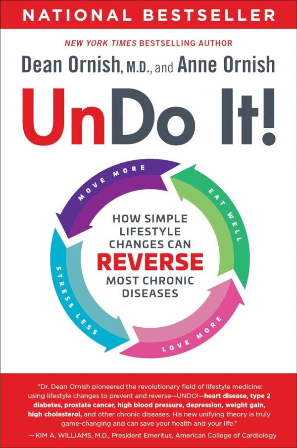 Undo Chronic Diseases: Simple Lifestyle Changes For Health