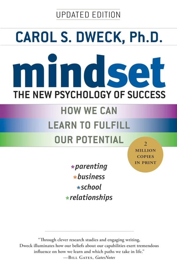 Mindset: Unlock Your Success Potential