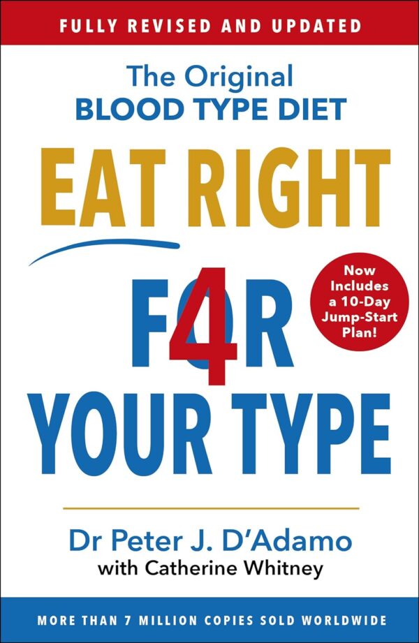Eat Right 4 Your Type: Jumpstart Your Health With 10-Day Plan