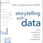 Storytelling with Data: Visualize Your Business Insights