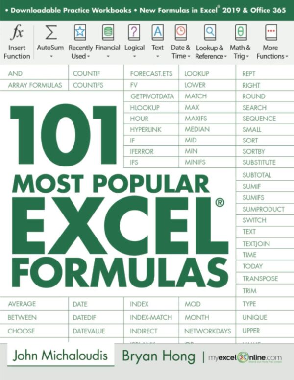 101 Essential Excel Formulas For Enhanced Productivity