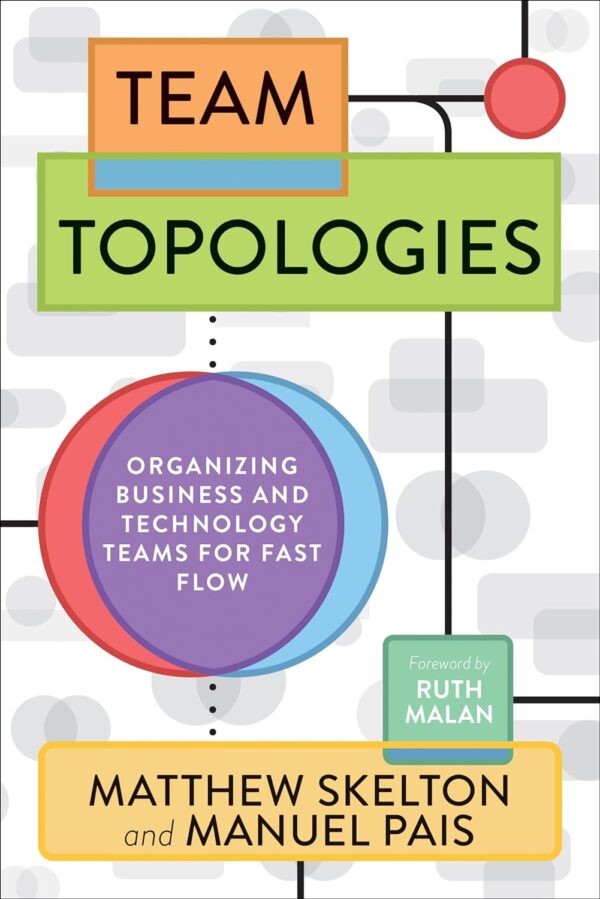 Team Topologies: Organize Teams For Fast Flow