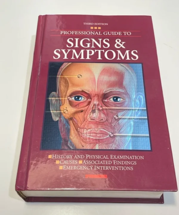 Professional Guide To Signs And Symptoms