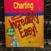 Charting