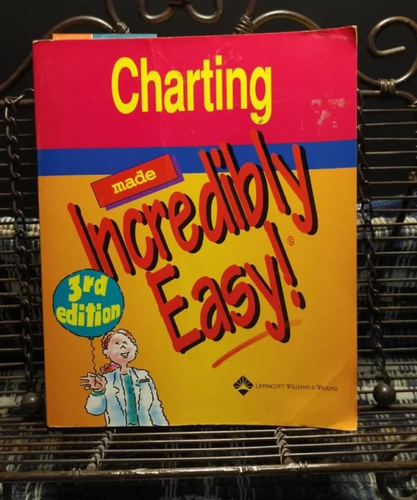 Charting