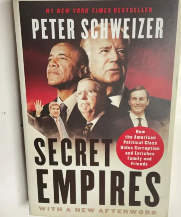 Secret Empires