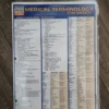 Medical Terminology:the Basics