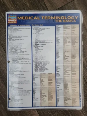 Medical Terminology:the Basics