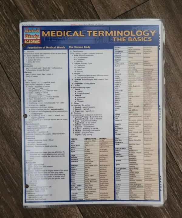 Medical Terminology:the Basics