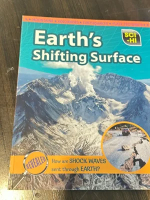 Earth's Shifting Surface