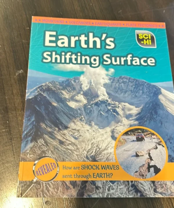 Earth'S Shifting Surface