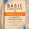 Basic Concepts in Pharmacology