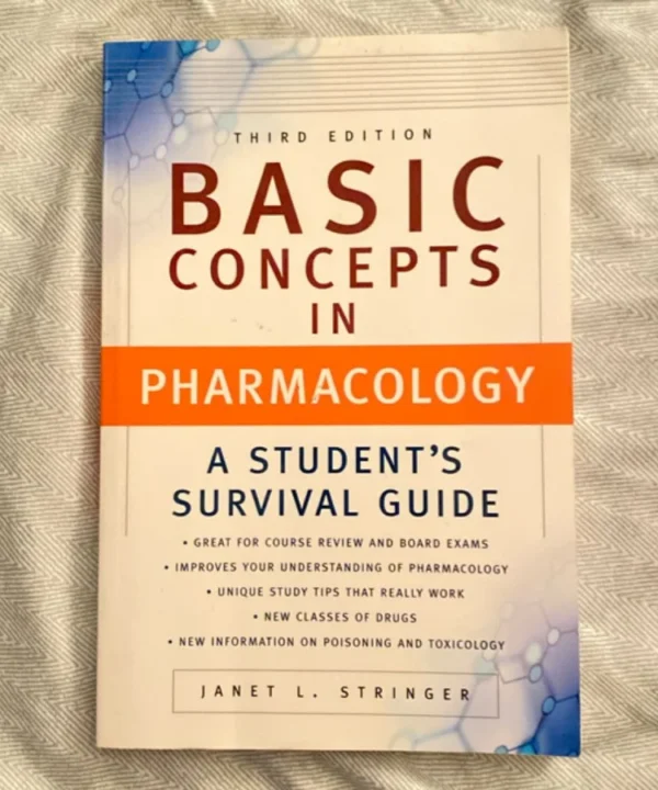 Basic Concepts In Pharmacology