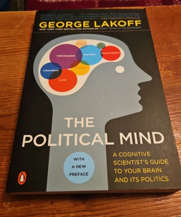 The Political Mind