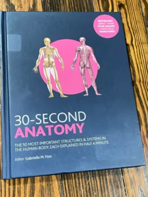 30-Second Anatomy