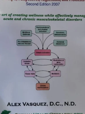 Integrative Orthopedics