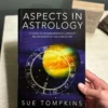 Aspects in Astrology