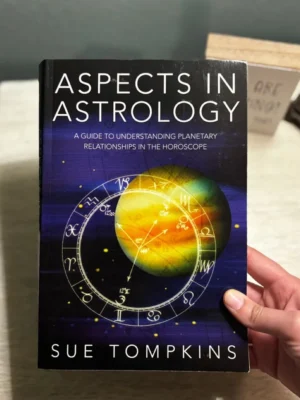 Aspects in Astrology