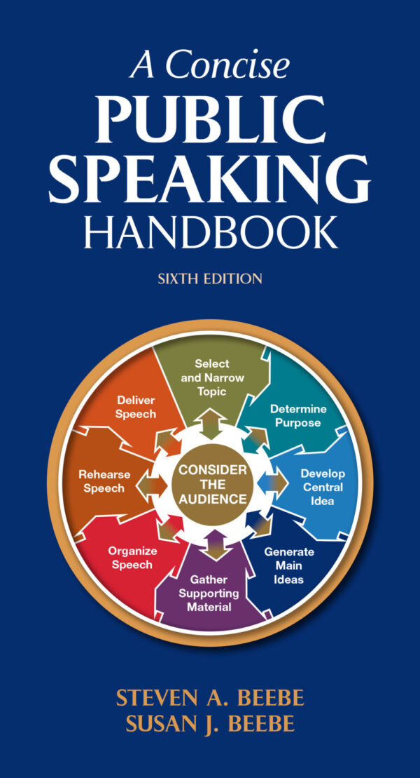 A Concise Public Speaking Handbook 6Thedition