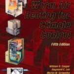 Warm Air Heating for Climate Control, 5th edition